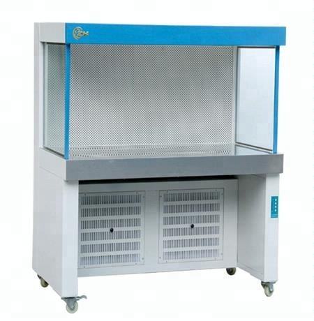 Gabinete de seguridad biológica/flujo de aire laminar/capucha de humo