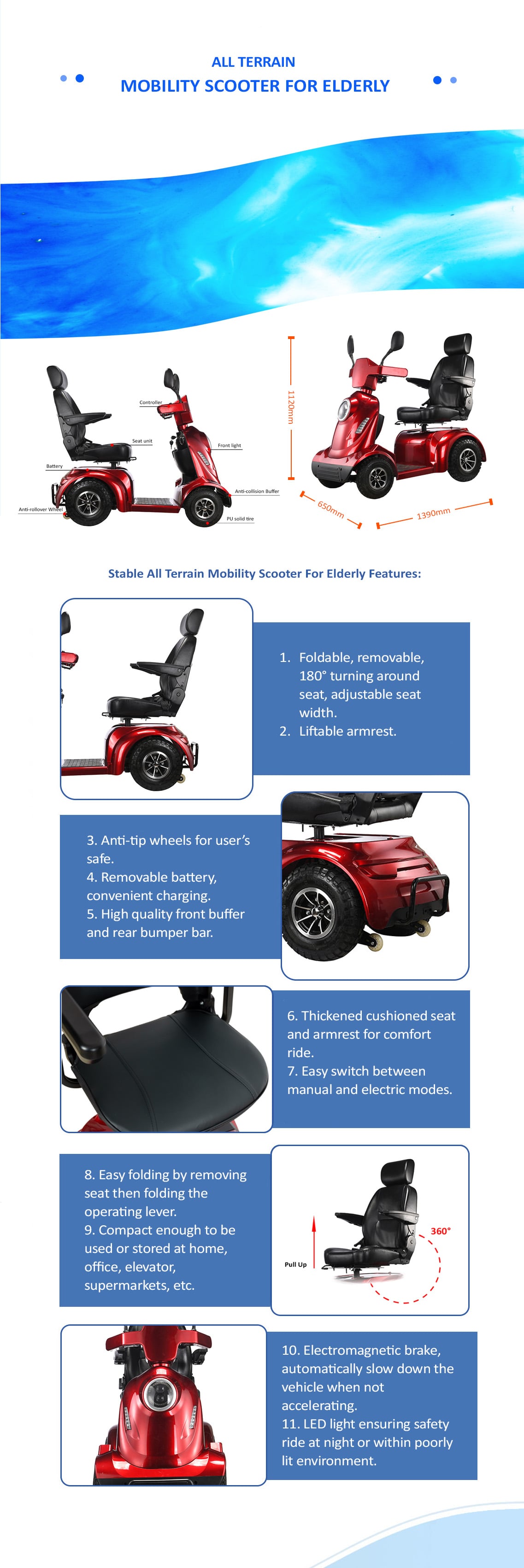 Descripci&oacute;n del scooter de movilidad BME58