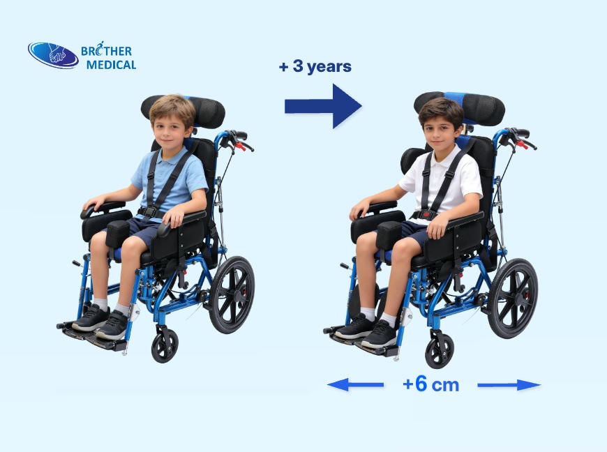 Paneles laterales ajustables. Los paneles laterales de la silla de ruedas CP se pueden mover cada uno 3 cm hacia un lado, ampliando as&iacute; el ancho de la silla de ruedas y acomod&aacute;ndose al crecimiento del ni&ntilde;o.